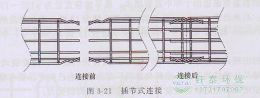 各種除塵骨架的生產(chǎn)標(biāo)準(zhǔn)、規(guī)格及成本