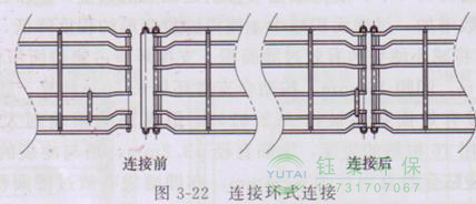 各種除塵骨架的生產(chǎn)標(biāo)準(zhǔn)、規(guī)格及成本